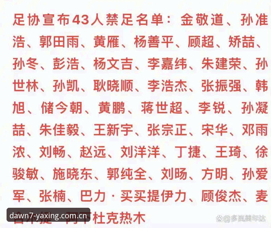 揭秘中国足协第三批禁足令背后的真相：从数据维度看足球生态治理新拐点