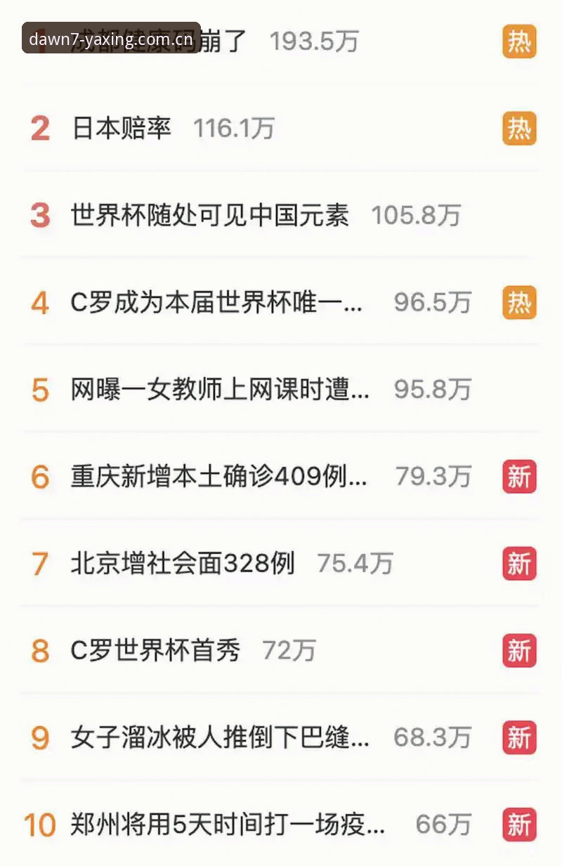 3个关键变化搞懂亚星CN赛事赔率水位，圈内人告诉你真相