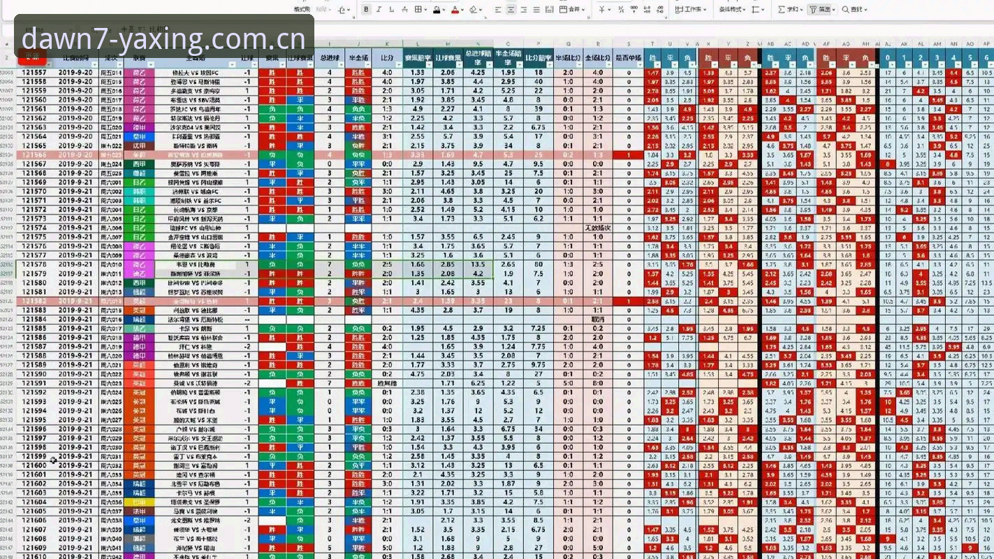 亚星CN赛事赔率水位 亚星CN赛事赔率水位实测数据最新动态——避坑指南与可靠平台关键指标
