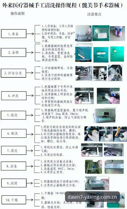 亚星CN赛事赔率水位必备 亚星体育平台赔率水位实操指南——从看数据到用数据的完整思路
