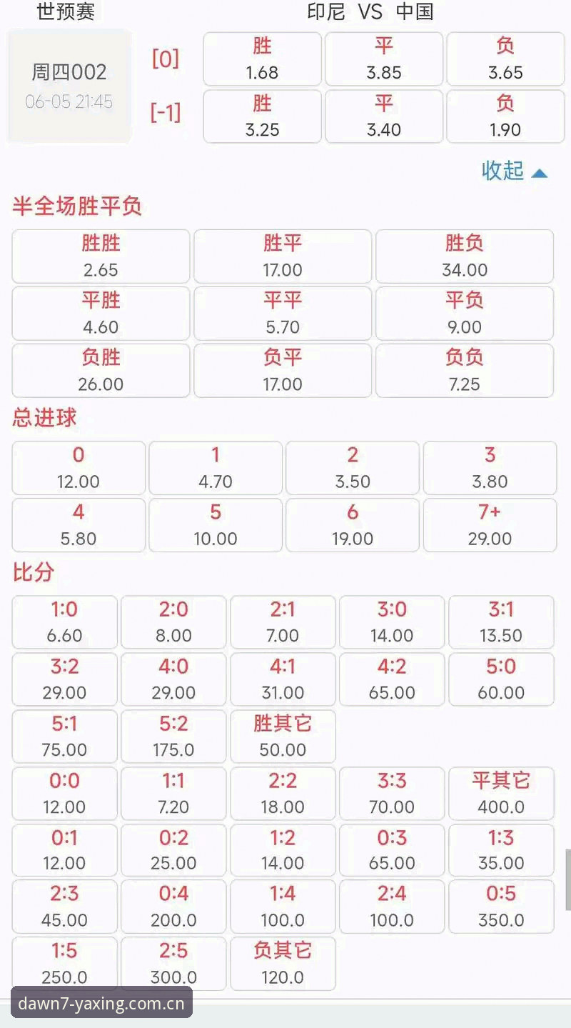 3个判断亚星CN赛事赔率水位的硬指标——避开平台那些坑